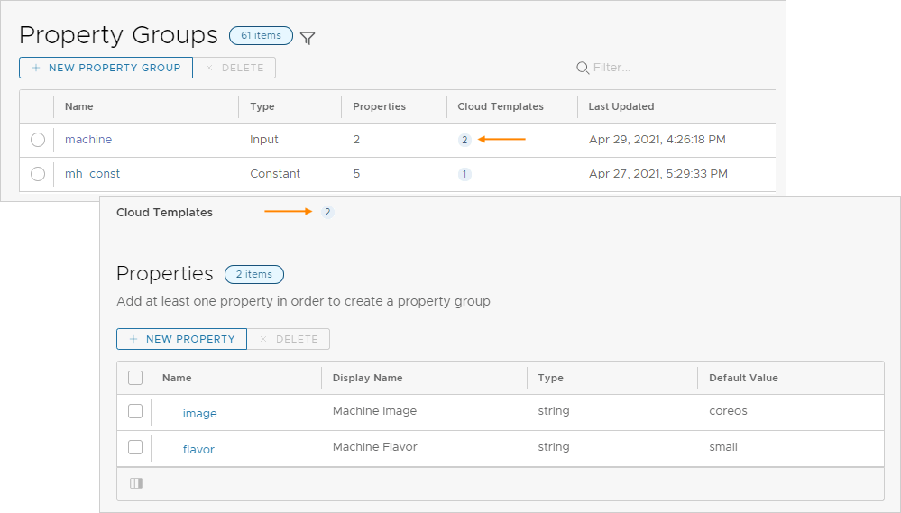 Nombre de modèles de cloud qui incluent un groupe de propriétés