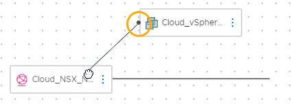 Canevas de conception du modèle de cloud avec le connecteur entouré et la ligne de connexion pas encore connectée.