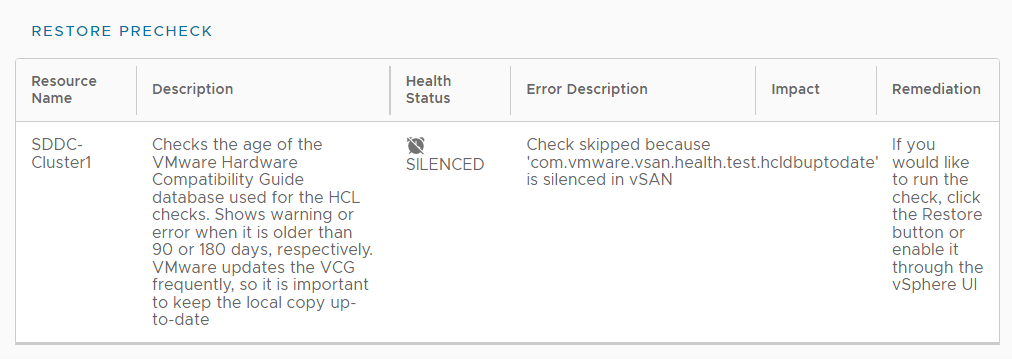 Exemple d'alerte désactivée dans vSAN Skyline Health.