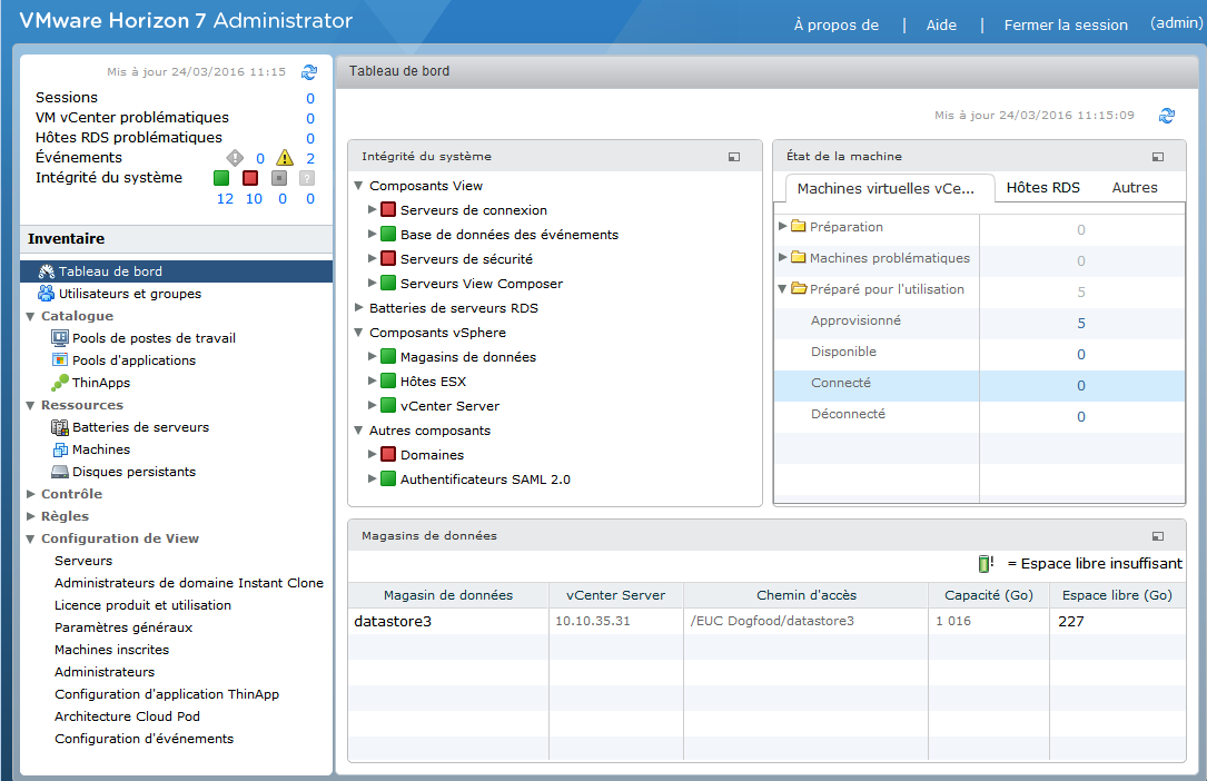 La vue du tableau de bord dans la console administrative montre l'état de tous les serveurs et postes de travail.