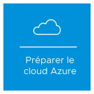 Représentation graphique du concept Préparer le cloud Azure