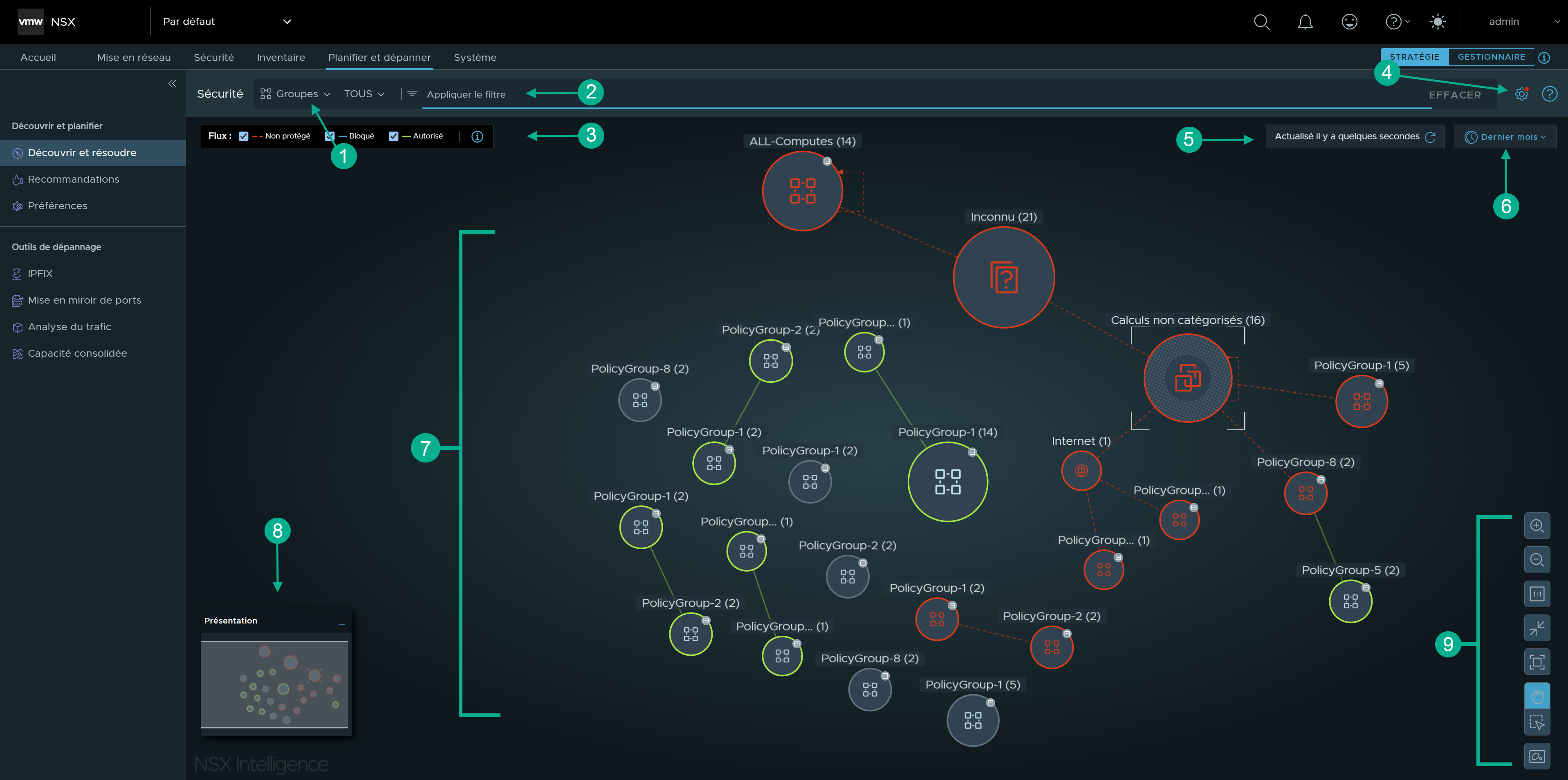 Capture d'écran de l'interface utilisateur Découvrir et effectuer une action avec la visualisation des groupes affichés. Les sections sont indiquées par des chiffres et décrites dans le tableau.