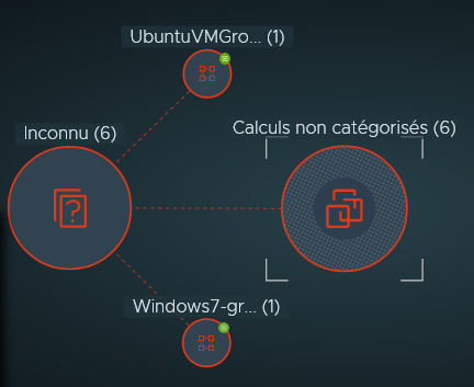 Image d'un nœud de groupe épinglé et des nœuds qui lui sont connectés. La description est fournie dans le contenu immédiat.