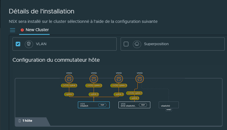 Préparer le cluster pour la mise en réseau VLAN et de superposition