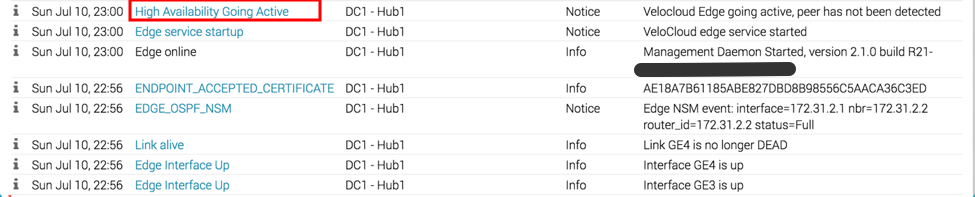 high-availability-configuration-1