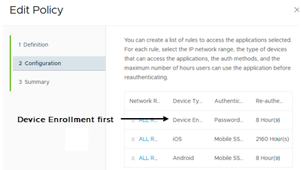 Ordre des stratégies d'accès à Workspace ONE Access pour l'inscription du terminal