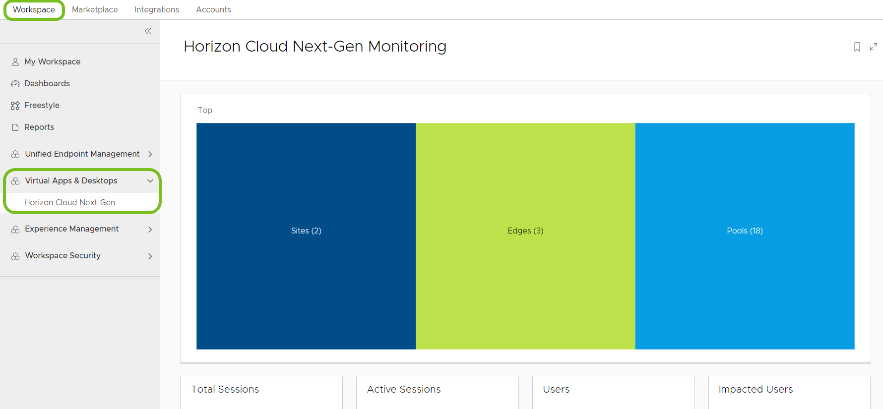 Recherchez toutes vos données Horizon Cloud Next-Gen sur le tableau de bord Surveillance dans la zone Applications virtuelles et postes de travail d'Intelligence.