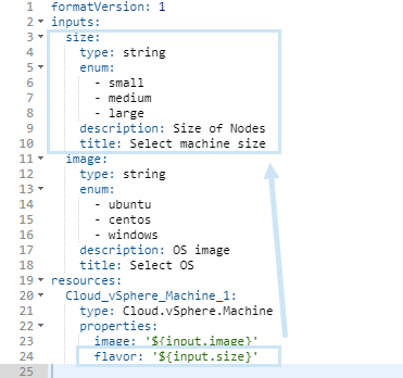 Exemple d'entrées pour le mappage de type dans le modèle