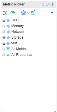 Capture d'écran du widget qui répertorie les mesures disponibles telles que le CPU, la mémoire, le réseau, le stockage, etc.