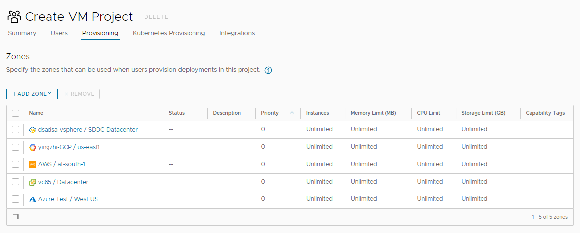 Scheda Provisioning del progetto con le zone cloud per ogni fornitore di cloud.