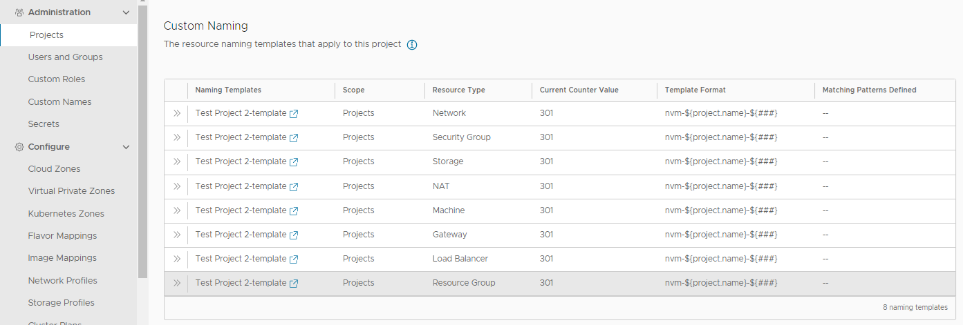 Screenshot della sezione Denominazione personalizzata del progetto che mostra i modelli personalizzati applicati, inclusi i formati dei modelli dei tipi di risorse.