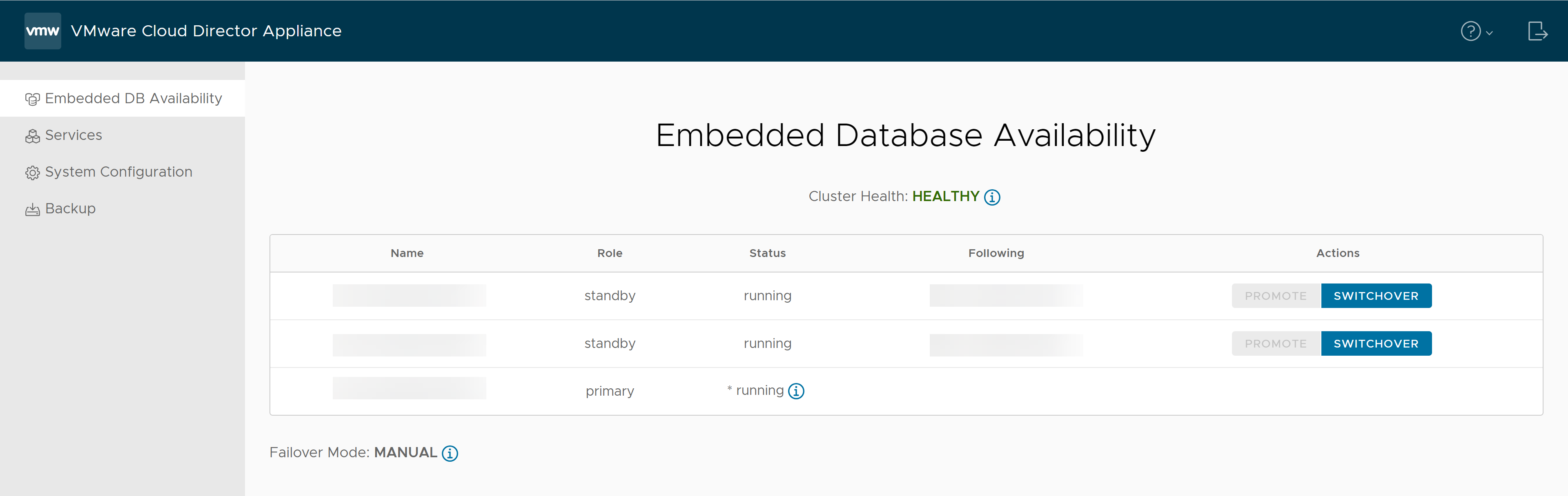 La scheda Disponibilità database incorporato dell'interfaccia utente di gestione dell'appliance di VMware Cloud Director include informazioni sull'integrità del cluster e la modalità di failover dell'appliance.