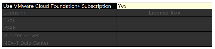 Immagine che mostra la sezione della cartella di lavoro dei parametri di distribuzione in cui è possibile scegliere la sottoscrizione di VCF+.