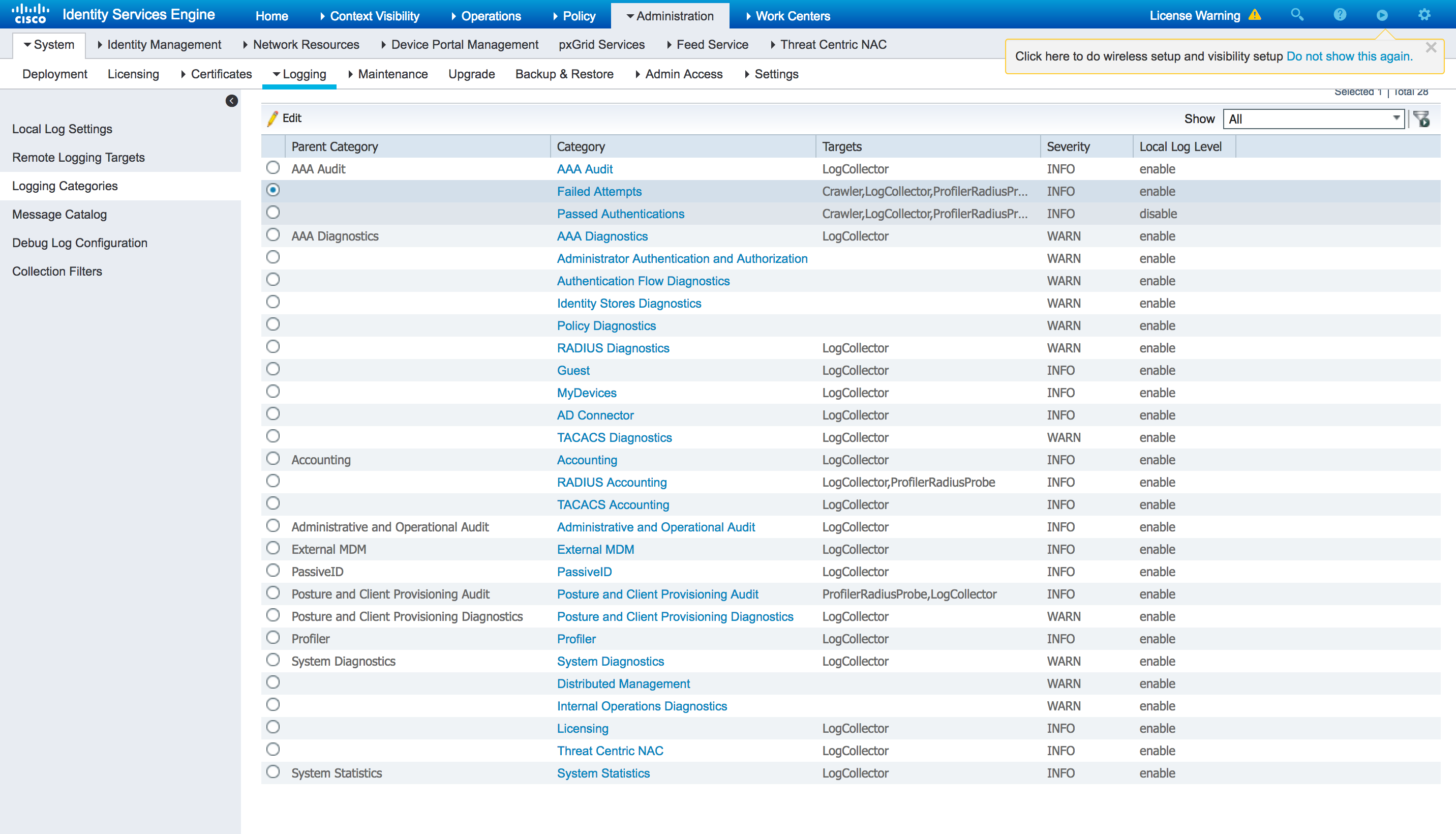 Integrazione di Cisco ISE: verifica se il crawler è nelle destinazioni Tentativi non riusciti e Autenticazioni riuscite.