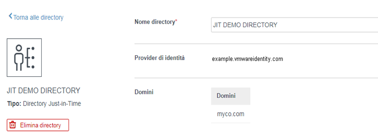 eliminazione directory