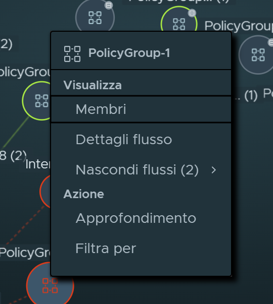 Menu contestuale che viene visualizzato quando si fa clic con il pulsante destro del mouse su un nodo del gruppo. Le voci di menu sono descritte dal testo circostante.