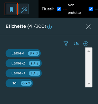 Schermata del pannello Etichette con l'icona dell'etichetta cerchiata in rosso. Nel pannello sono presenti due etichette, Label-1 e Label-2.