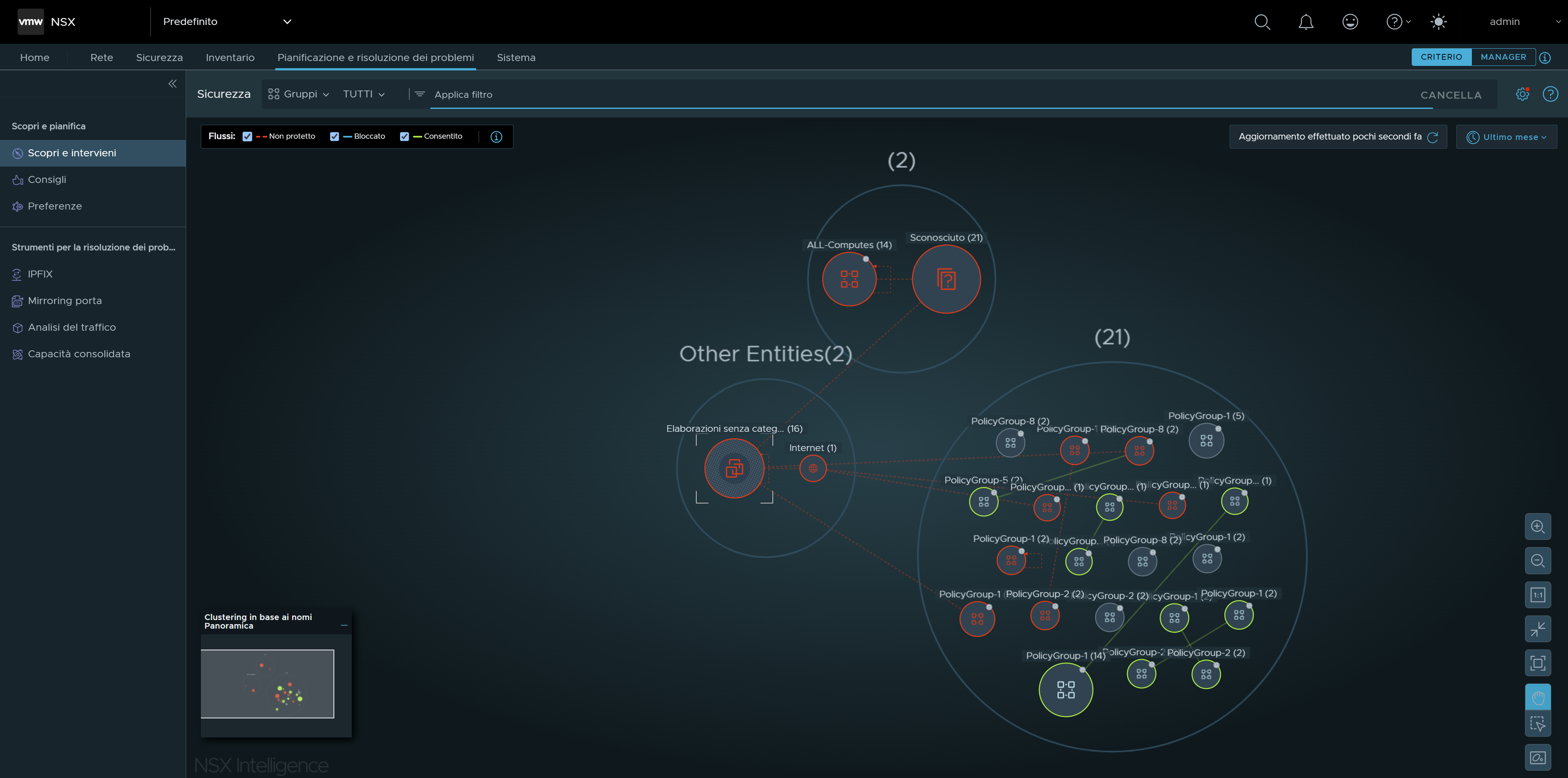 Visualizzazione Gruppi nell'interfaccia utente Pianificazione e risoluzione dei problemi. Il testo circostante descrive l'interfaccia utente.