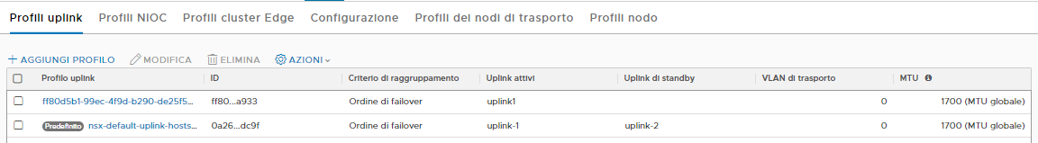 Nella scheda Profili uplink aggiungere un profilo uplink.