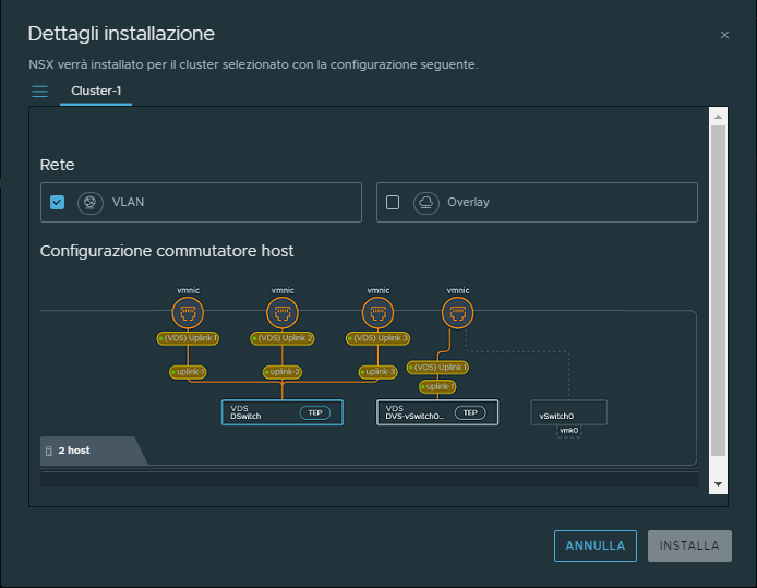 Preparare il cluster per VLAN e rete di overlay