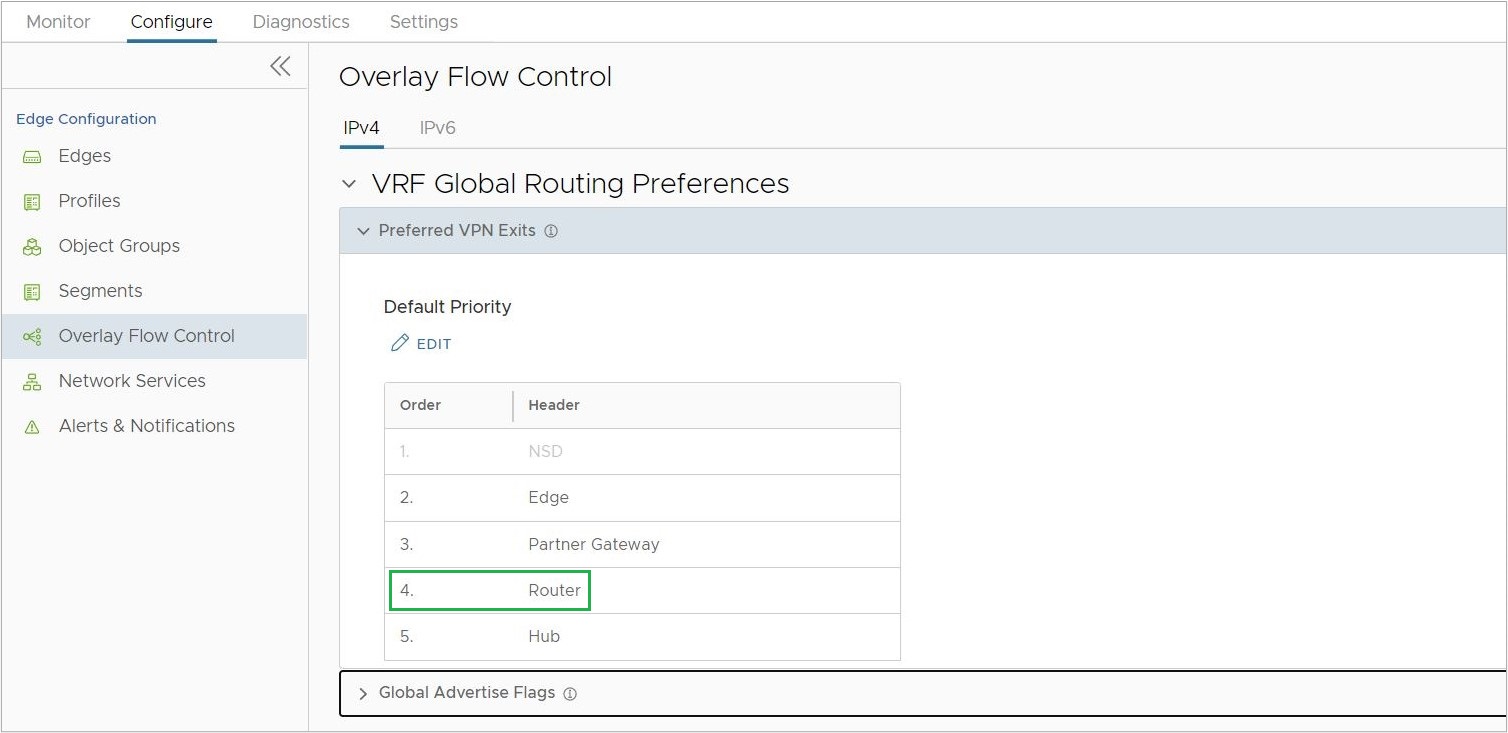 Un'altra schermata di Controllo flusso overlay (Overlay Flow Control) nella nuova interfaccia utente ma questa evidenzia Router per illustrare i valori di preferenza sopra e sotto il tipo Router.