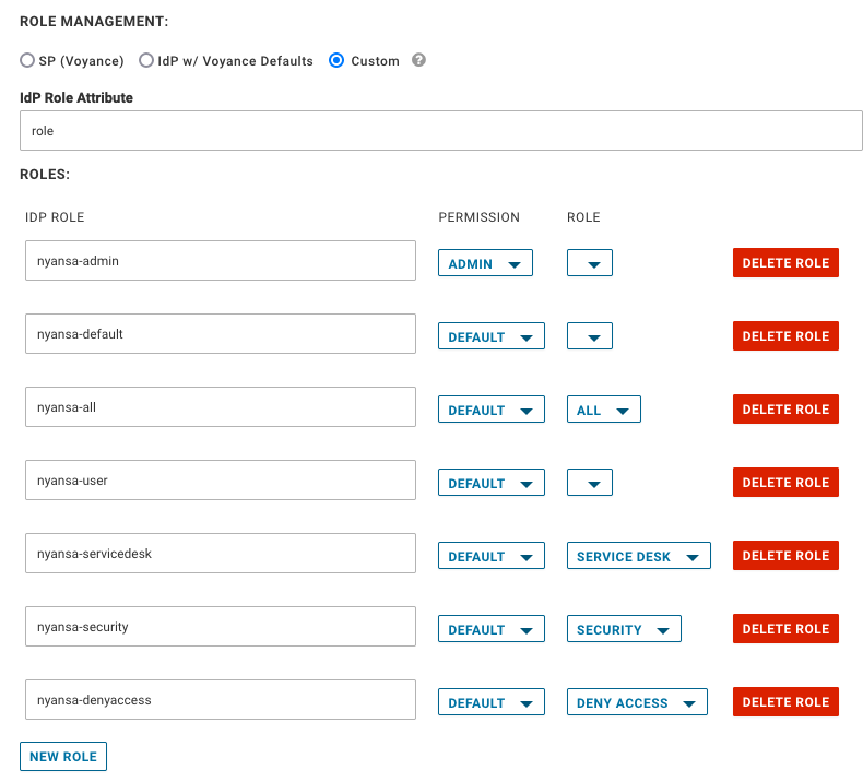 VMware Edge Network Intelligence - ロール管理