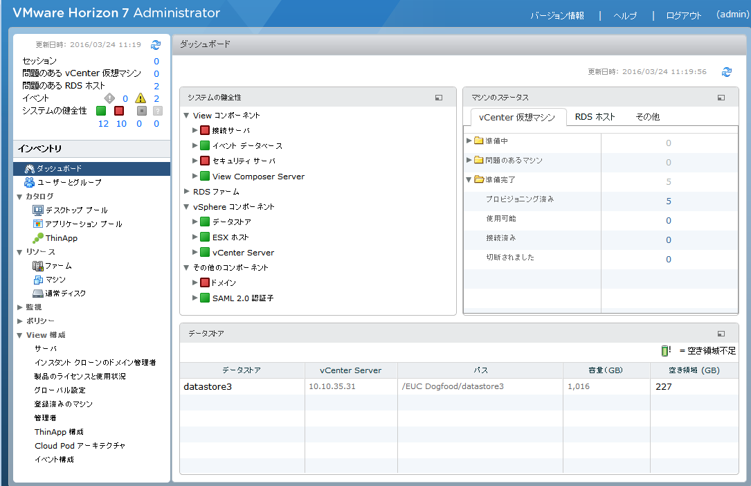 管理コンソールのダッシュボード表示にはすべてのサーバとデスクトップの状況が表示されます。