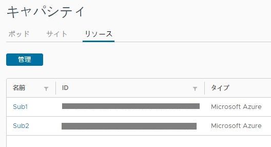 [キャパシティ] ページの [リソース] タブで名前別に表示されたサブスクリプションの場所を示すスクリーンショット。