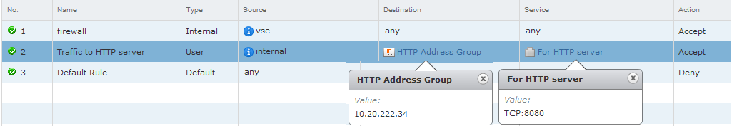 ルールの送信元は、NSX Edge のすべての内部インターフェイスです。ルールの宛先は HTTP サーバ グループです。サービスは TCP ポート 8080 です。