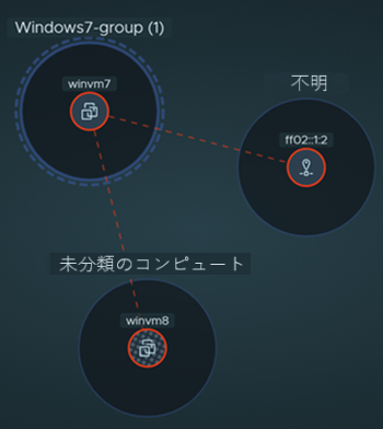 [詳細] コンテキスト メニュー項目を選択した後の、固定されたグループ ノードの画像。