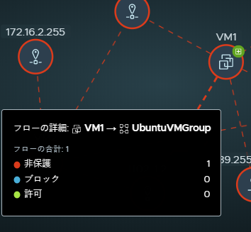 トラフィック フローの矢印をポイントしたときに表示されるコンテキスト メニューのスクリーンショット。