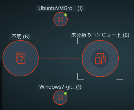 固定されたグループ ノードとそれに接続されているノードの図。説明については周囲の内容で説明しています。