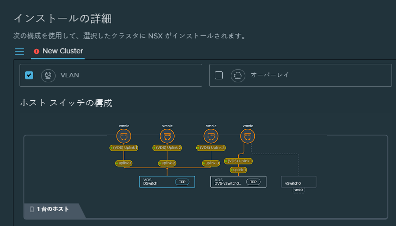 VLAN およびオーバーレイ ネットワーク用のクラスタの準備