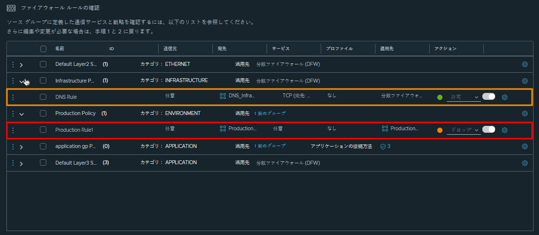 グループに適用される通信方法とファイアウォール ルールを確認します。