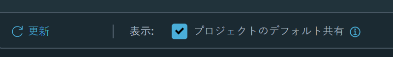 [プロジェクトのデフォルト共有] チェック ボックス。