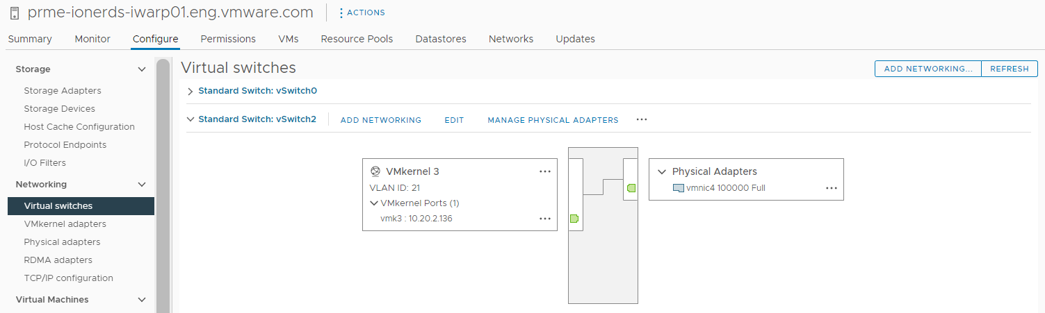 この図は、物理ネットワーク アダプタと VMkernel アダプタを接続する vSphere 標準スイッチを示しています。