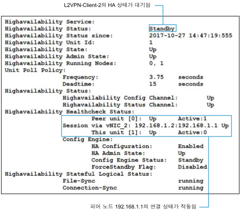 L2VPN 클라이언트 2에 대한 명령줄 출력