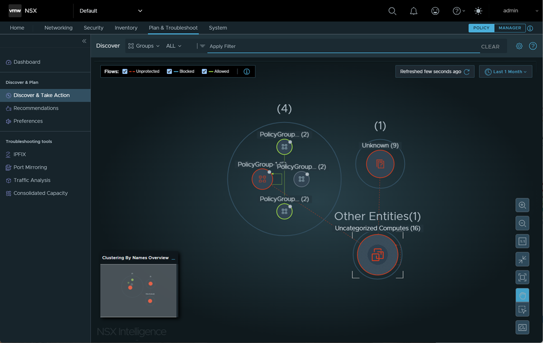 Groups view in the Plan and Troubleshoot UI clustered by flows. The surrounding text describes the UI.