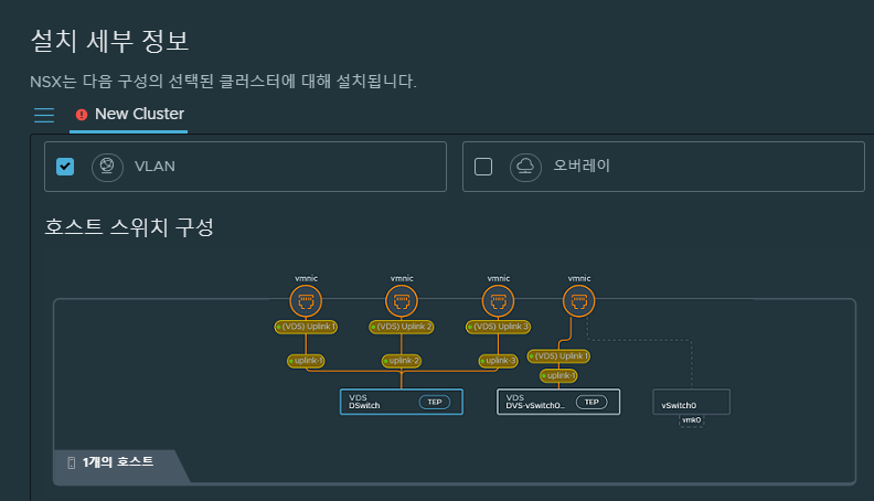 VLAN 및 오버레이 네트워킹을 위해 클러스터 준비