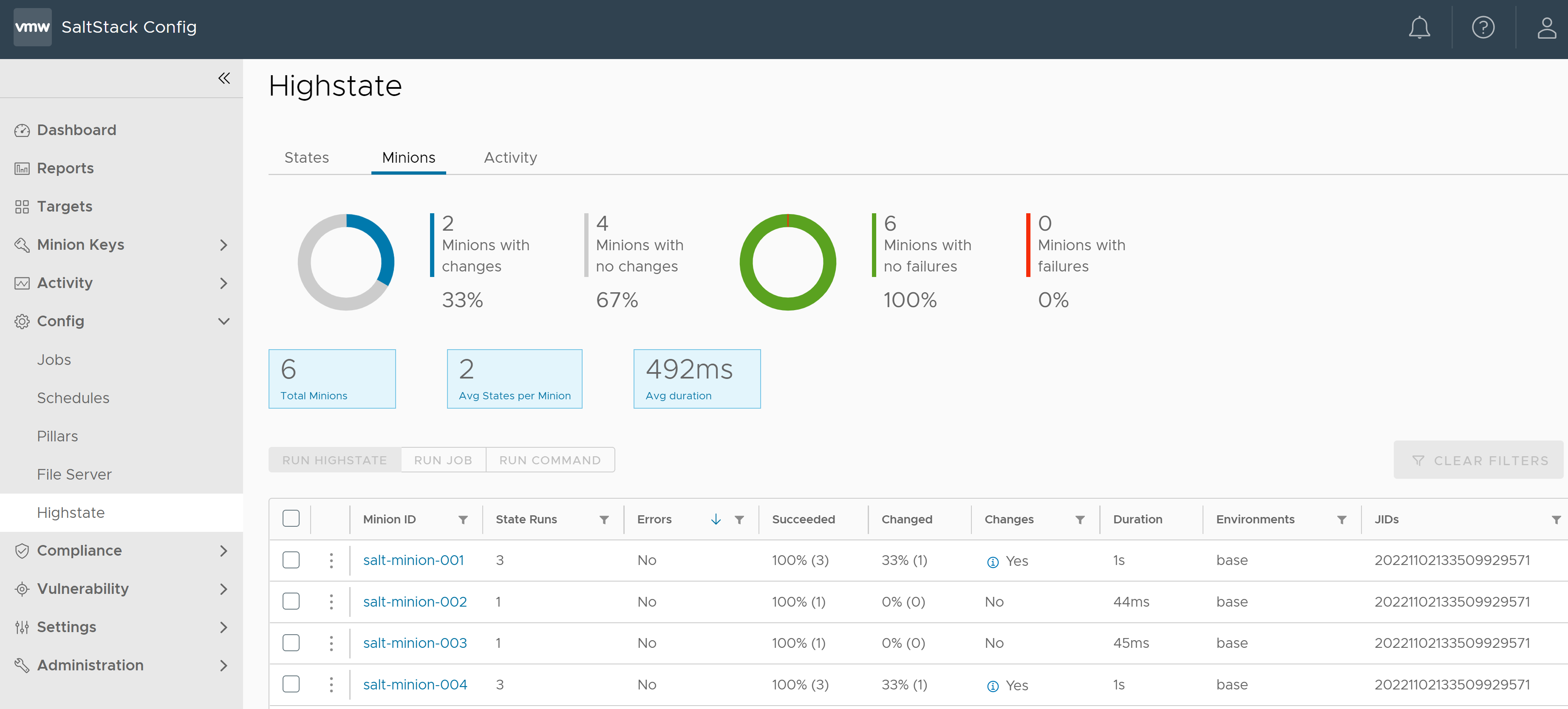 Highstateresultaten voor alle minions in een SaltStack Config-omgeving