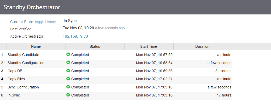 disaster-recovery-standby-orchestrator-toggle-history