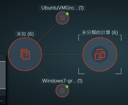 Image of a pinned group node and nodes connected to it. The description is provided in the surrounding content.