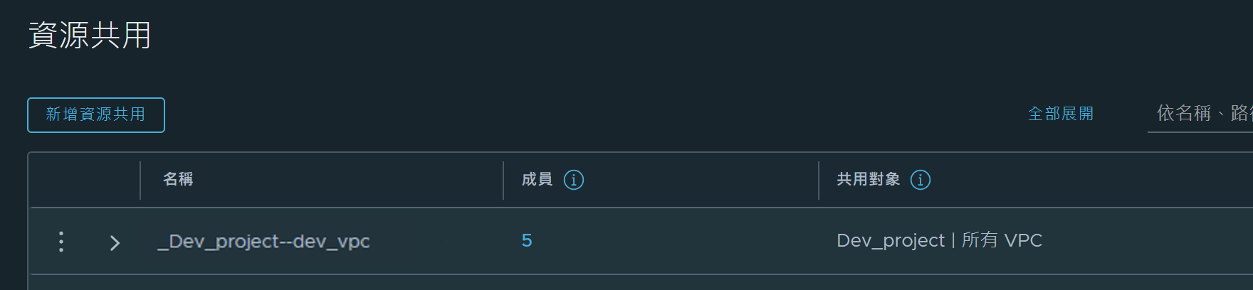 系統為名為 dev_vpc 的 NSX VPC 建立的預設共用。