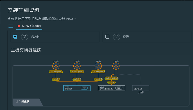 針對 VLAN 和覆疊網路準備叢集