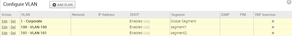 configure-profile-device-configure-vlan