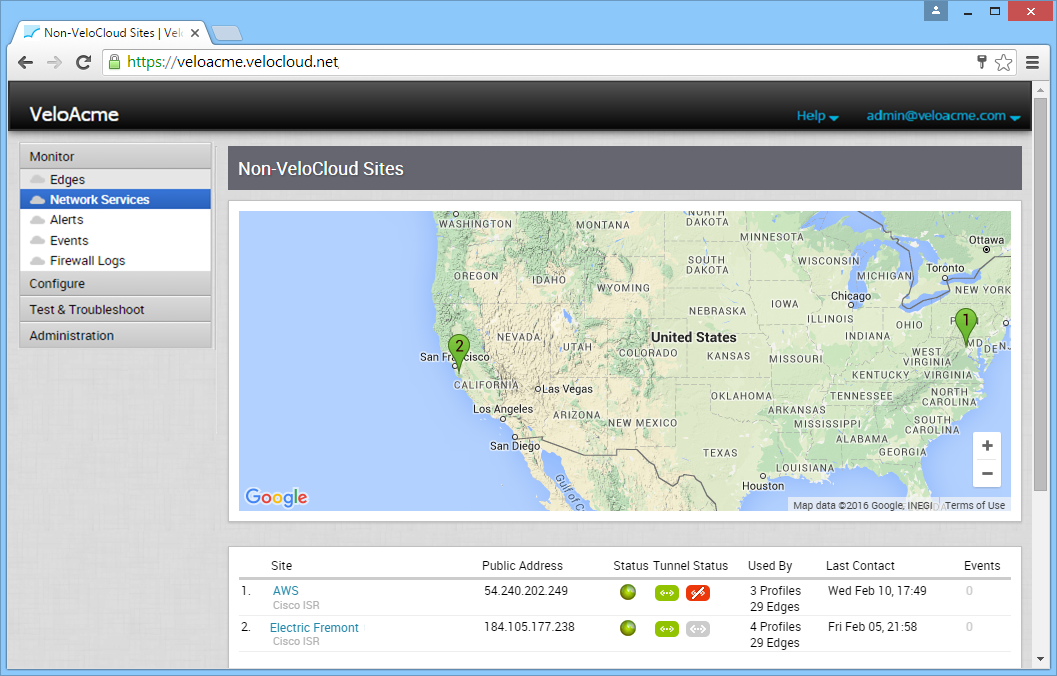 monitor-network-services-vpn-datacenters