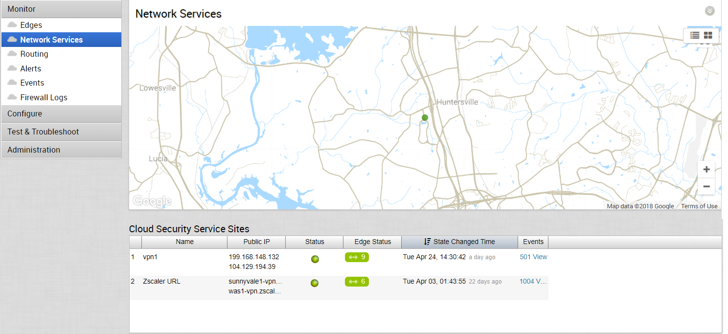 cloud-security-services-network-services-monitoring