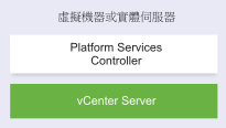 含內嵌式 Platform Services Controller 的 vCenter Server 將安裝在同一台虛擬機器或實體伺服器上。
